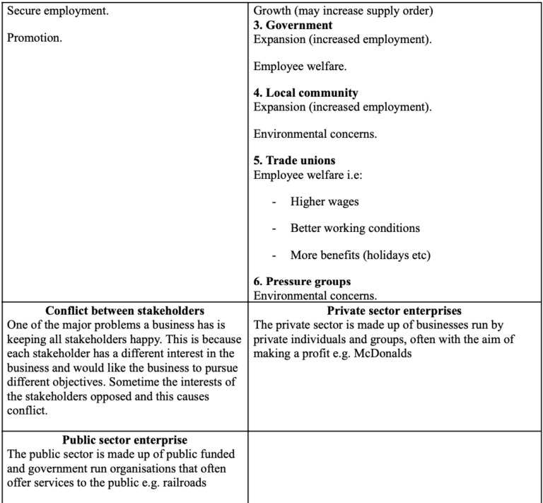 Mega Grid definitions